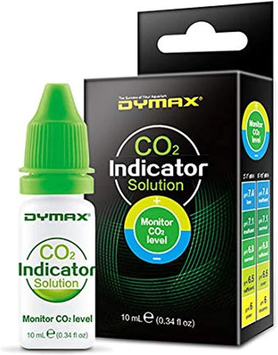 DYMAX CO2 INDICATOR SOLUTION