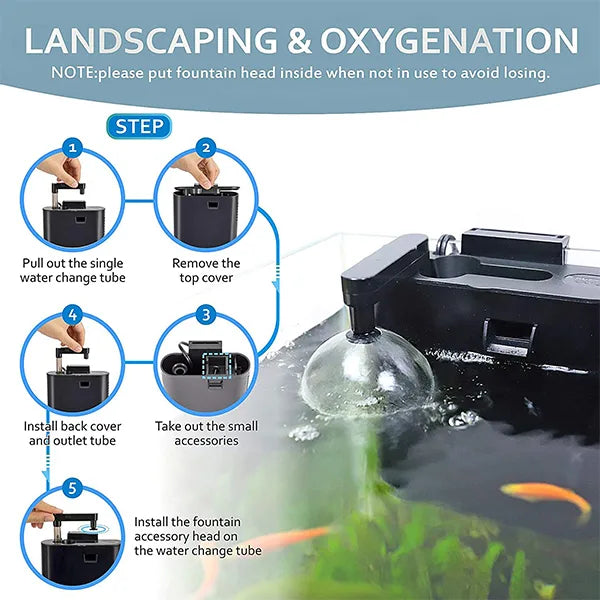 Hygger 3 in 1 Aquarium Filter for Water Change HG-985