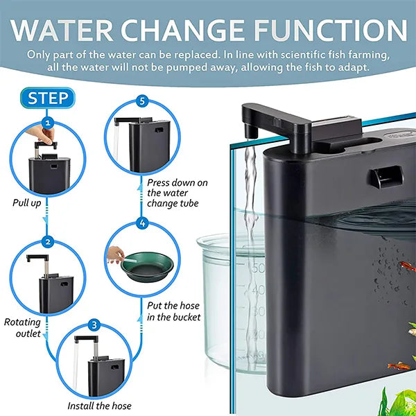 Hygger 3 in 1 Aquarium Filter for Water Change HG-985