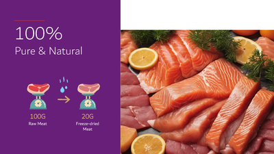 Happi Skippi Just Freeze-Dried Treat Chicken&Cat Grass for Cats and Dogs 10g