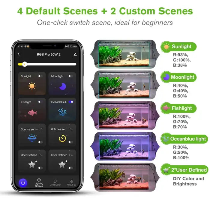 Hygger Bluetooth LED Aquarium Light with App Control for Freshwater & Planted Tank HG-028