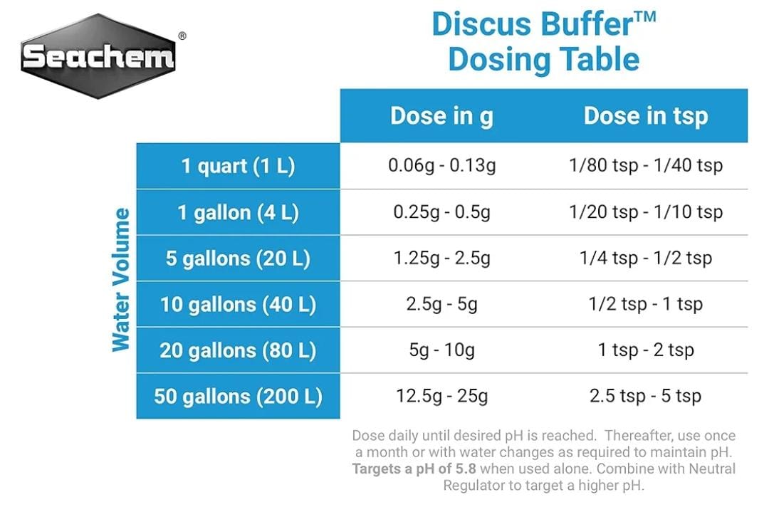 SEACHEM DISCUS BUFFER 250G