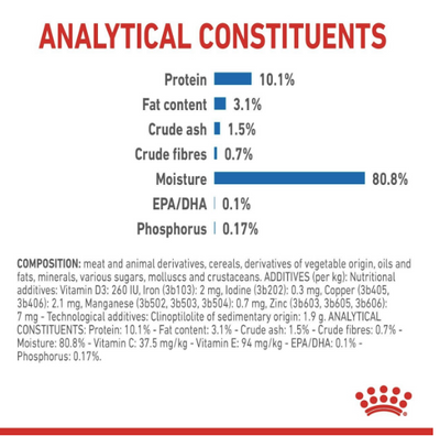 رويال كانين إندور 7+ جيلي 1 كيس