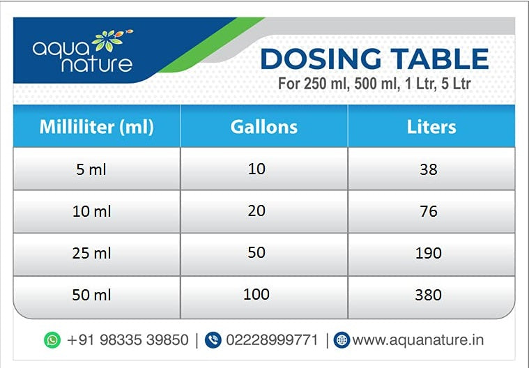 AquaNature Melacure 120ML