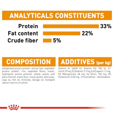رويال كانين للشعر والبشرة