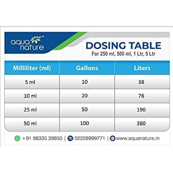 AquaNature TurtleCure Treats Bacterial Infection for Aquatic Reptiles