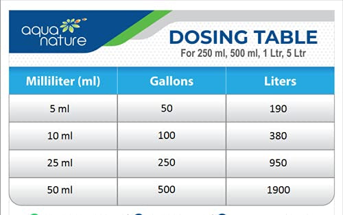 AquaNature Chlorine Erase Advance 120ml
