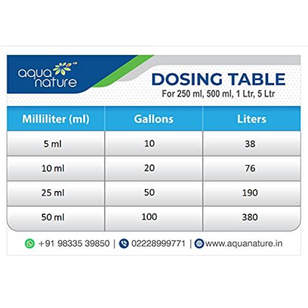 AquaNature Fish Ick Cure 120ML