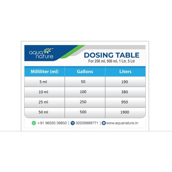 AquaNature Stress Relax+ Water Conditioner 120ml