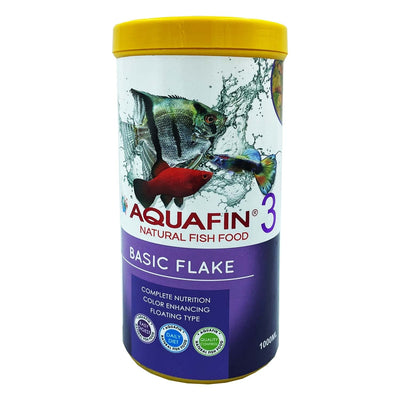 رقائق أكوافين الأساسية