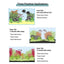 Dr. Tank Complete Comprehensive Fertilizer 250ML