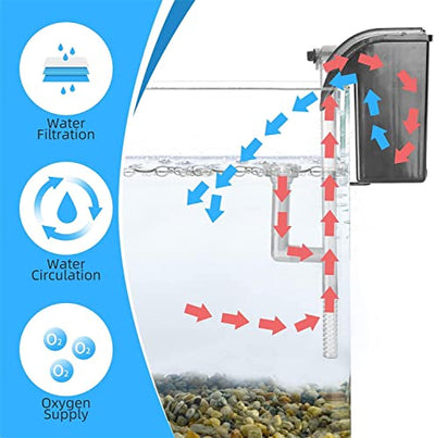 AQUARIUM HANG ON FILTER RS1000
