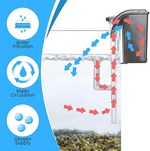 AQUARIUM HANG ON FILTER RS1000