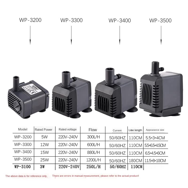 SOBO SUBMERSIBLE PUMP WP-2990