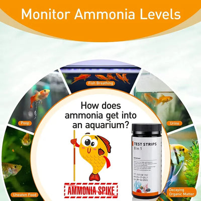 Hygger 8 in 1 Aquarium Water Test kit