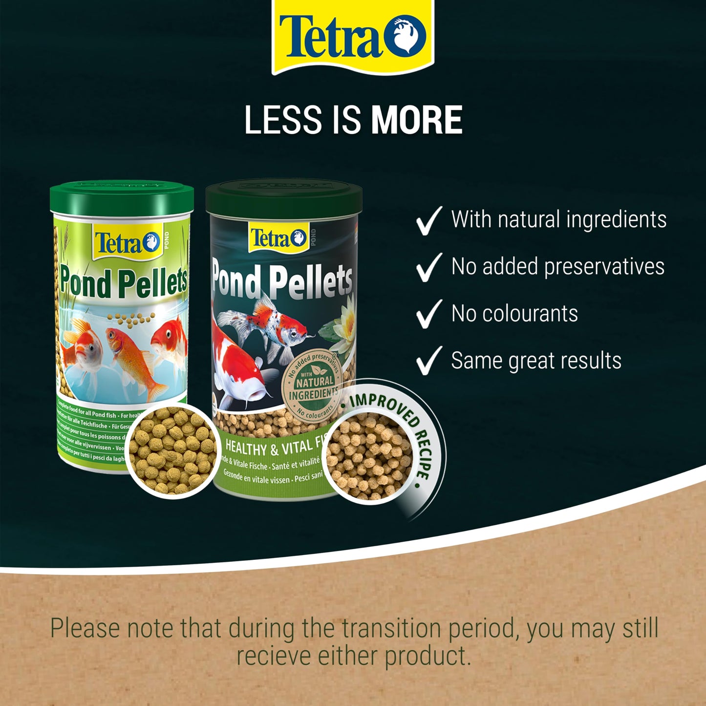 Tetra Pond Pellets