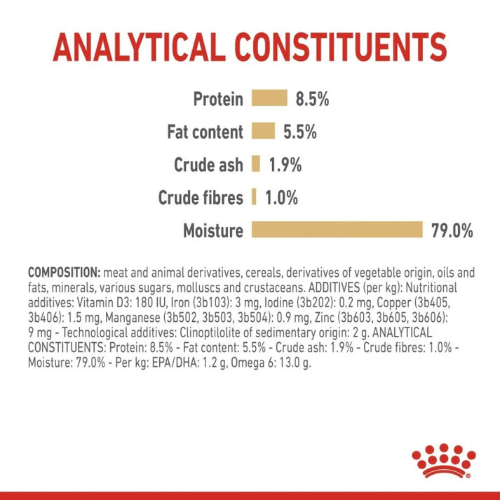 ROYAL CANIN Pomerian Adult Gravy 85G