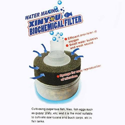 XINYOU BIO CHEMICAL FILTER XY168