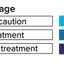 Horizone Doct Dr.Bacteria - 30ml