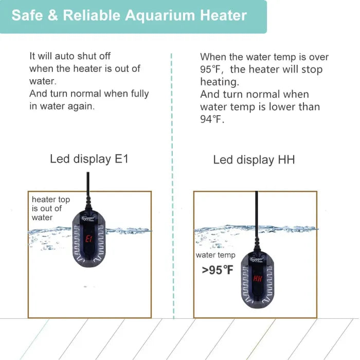 Hygger Mini Summersible Heater 50W HG-916