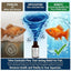 Tetra Contralck Plus 20ML