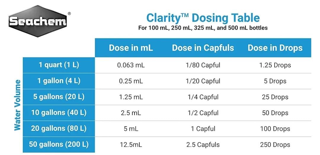 SEACHEM CLARITY 250ML