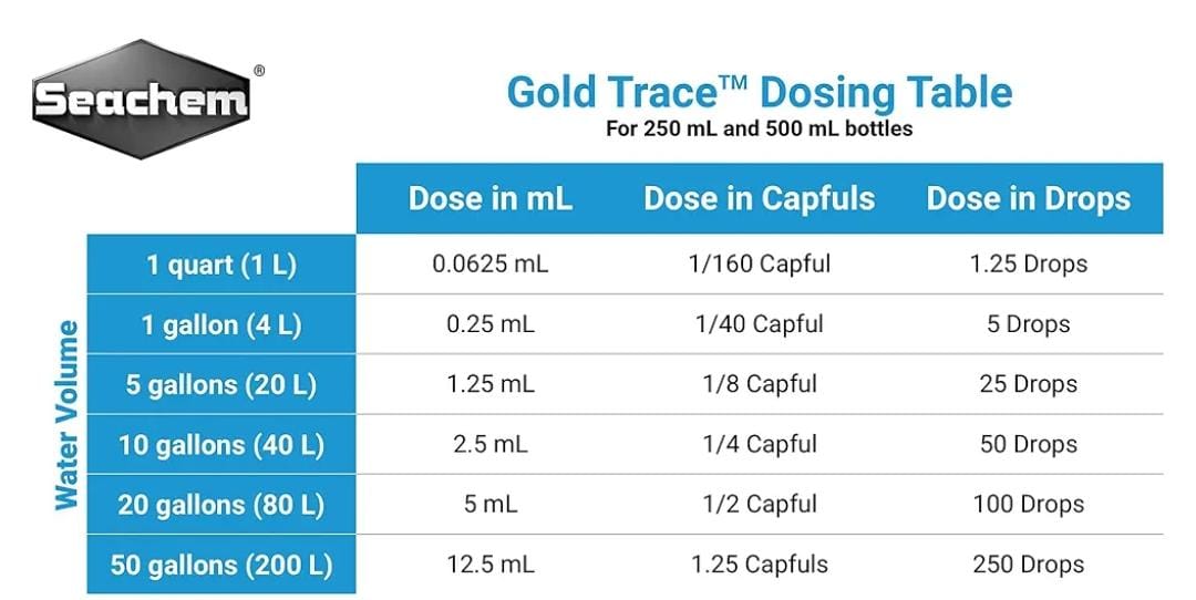 Seachem Gold Trace 250ML