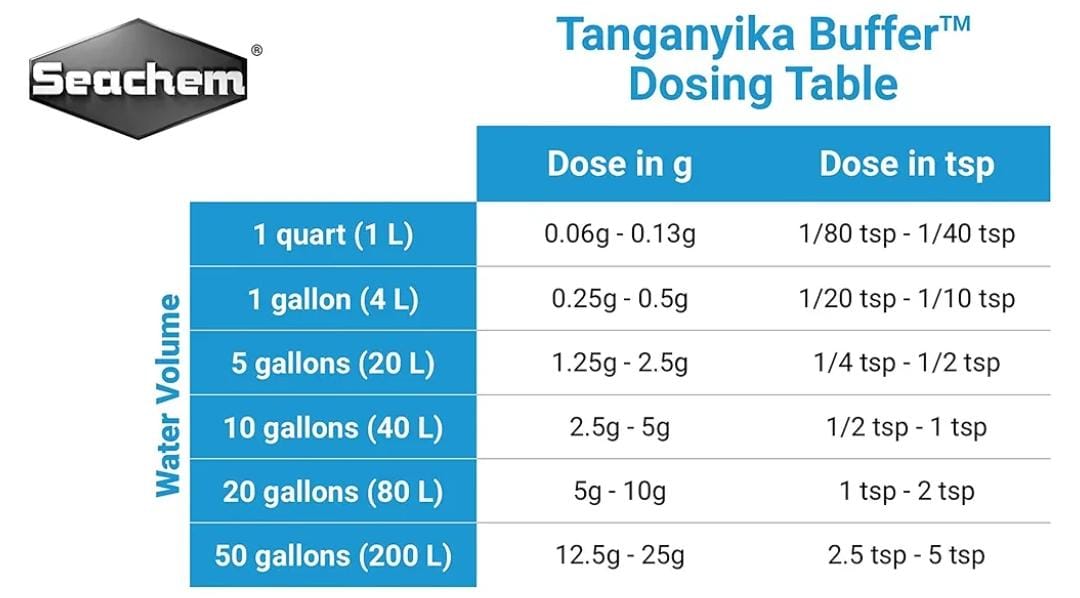 Seachem Tanganyika Buffer 250G