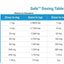 Seachem Safe 250G