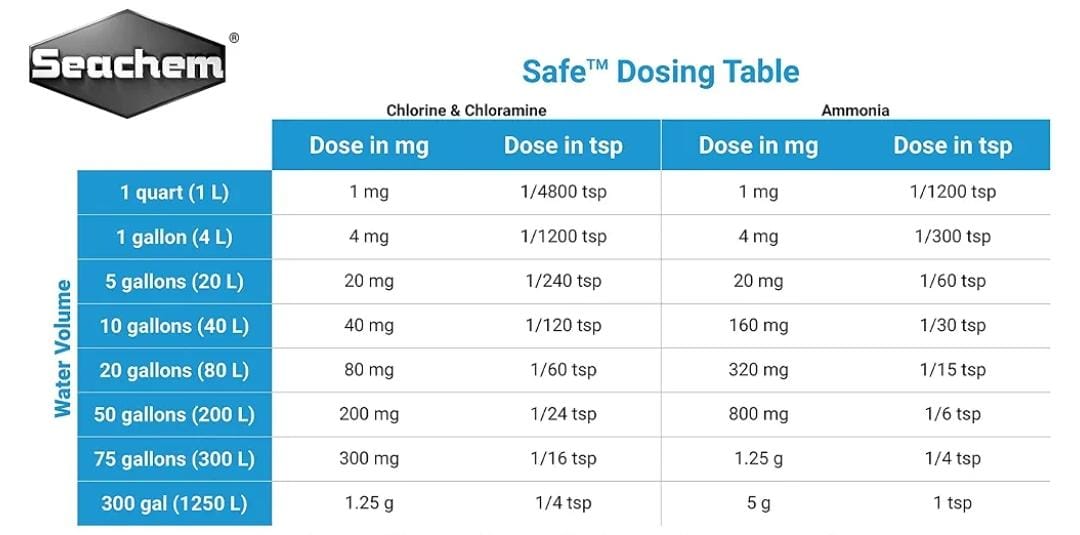 Seachem Safe 250G