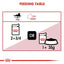 ROYAL CANIN Instinctive Gravy 85G