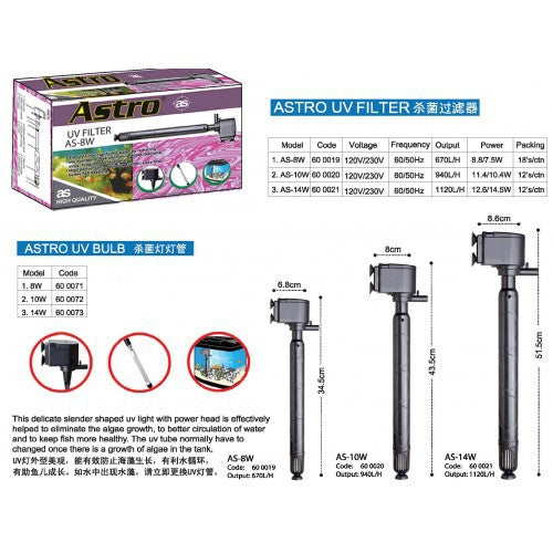 ASTRO UV FILTER AS10W