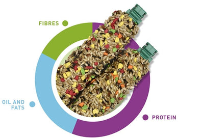 بادافون ستيك توت 80 جرام