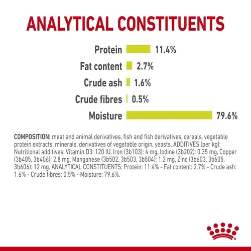 ROYAL CANIN Sensory Smell Gravy 85G